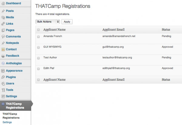 THATCamp Registrations