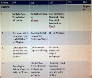 The table that we created with topics, locations, and times
