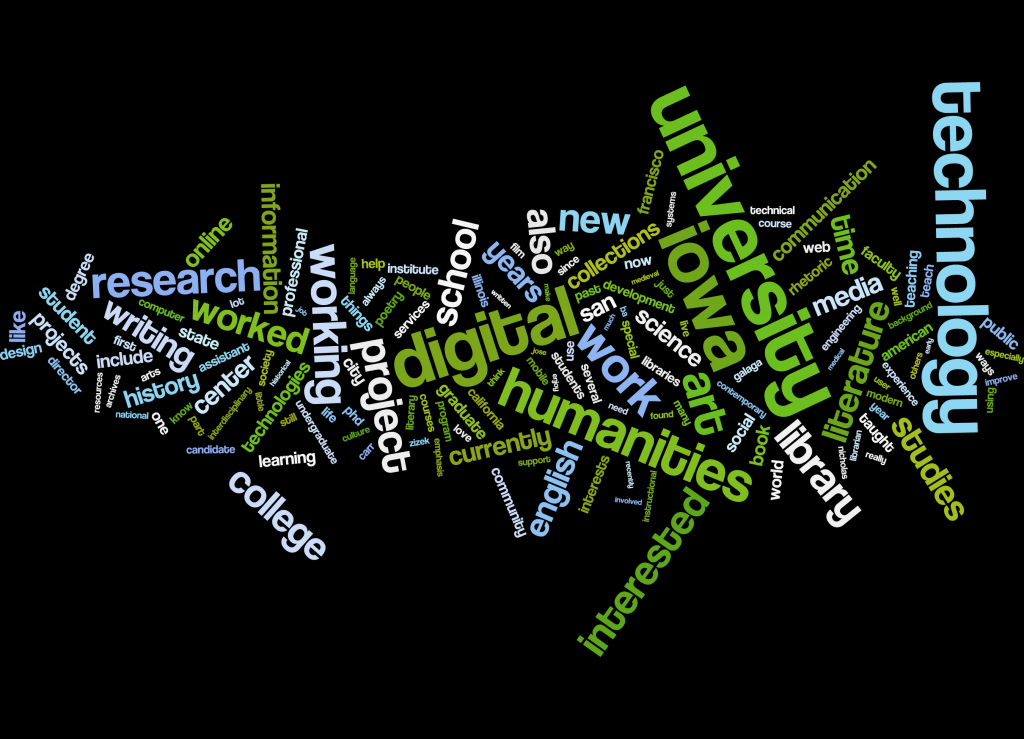 TCIC wordle 2 How we describe ourselves